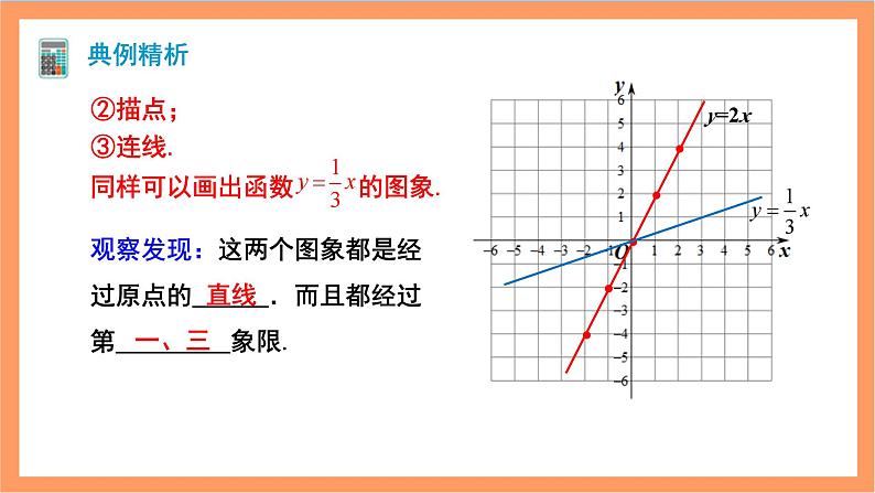 19.2.1《正比例函数》第2课时 课件+重难点专项练习（含答案解析） -人教版数学八年级下册05