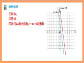 19.2.2《一次函数》第2课时 课件+重难点专项练习（含答案解析） -人教版数学八年级下册