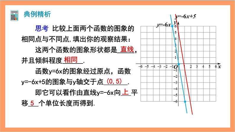 19.2.2《一次函数》第2课时 课件+重难点专项练习（含答案解析） -人教版数学八年级下册06