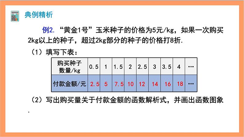 19.2.2《一次函数》第3课时 课件+重难点专项练习（含答案解析） -人教版数学八年级下册08