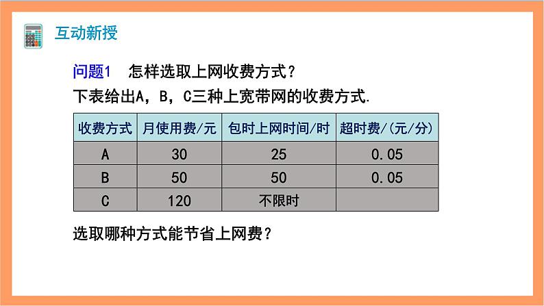 19.3《课题学习—选择方案》课件+重难点专项练习（含答案解析） -人教版数学八年级下册06