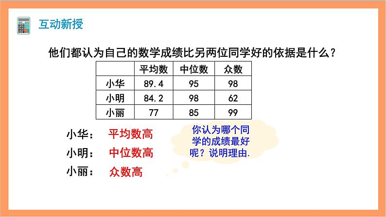 20.1.2《中位数和众数》第2课时 课件+重难点专项练习（含答案解析） -人教版数学八年级下册06