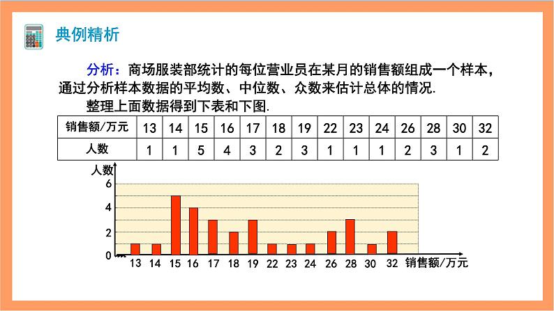 20.1.2《中位数和众数》第2课时 课件+重难点专项练习（含答案解析） -人教版数学八年级下册08