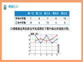 20.2《方差》课件+重难点专项练习（含答案解析）-人教版数学八年级下册