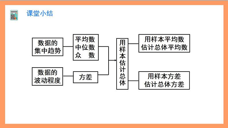 第20章《数据的分析》复习与小结 课件+过关测试（含答案解析） -人教版数学八年级下册08