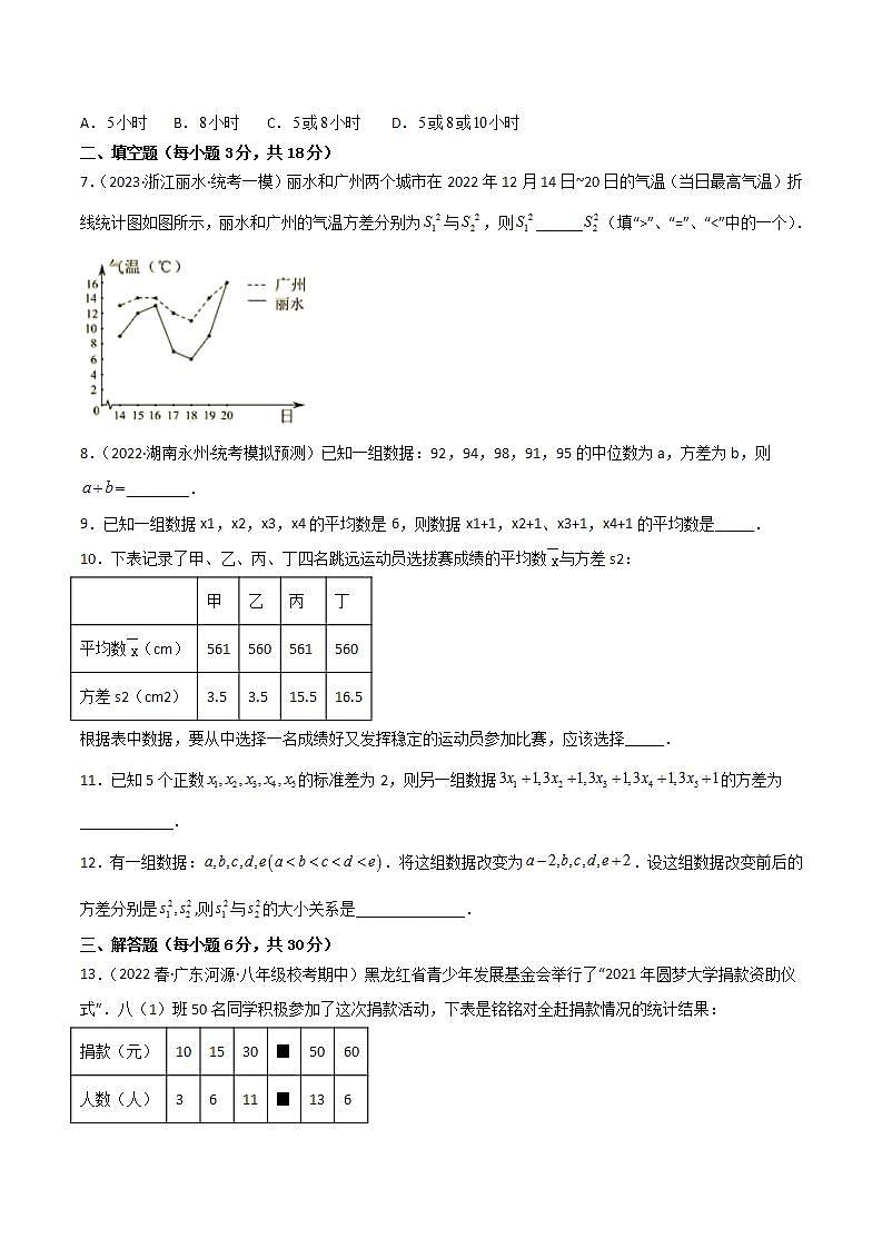 第20章《数据的分析》复习与小结 课件+过关测试（含答案解析） -人教版数学八年级下册02