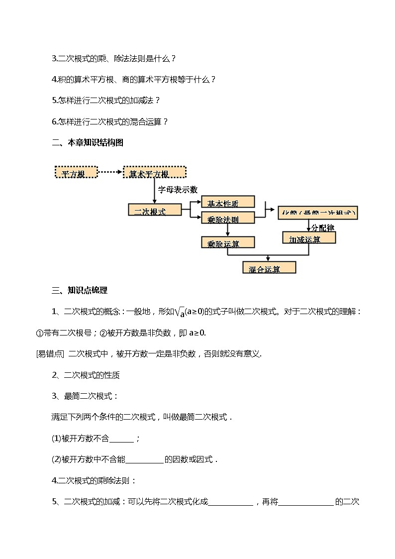 【核心素养】第16章《二次根式》课件+教案+单元测试卷+专项训练卷（含答案解析）02