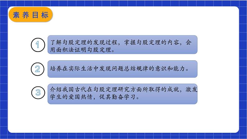 【核心素养】17.1.1《勾股定理》课件+教案+分层练习（含答案解析）02