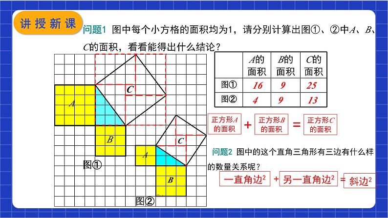 【核心素养】17.1.1《勾股定理》课件+教案+分层练习（含答案解析）06