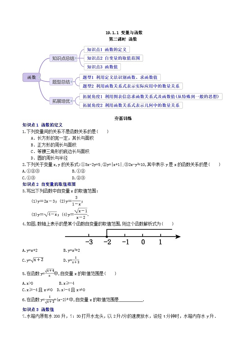 【核心素养】19.1.1 第二课时《函数》课件+教案+分层练习（含答案解析）01