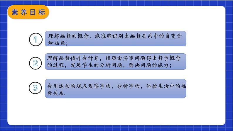 【核心素养】19.1.1 第二课时《函数》课件+教案+分层练习（含答案解析）02