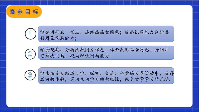 【核心素养】19.1.2 第一课时《函数的图象》课件+教案+分层练习（含答案解析）02