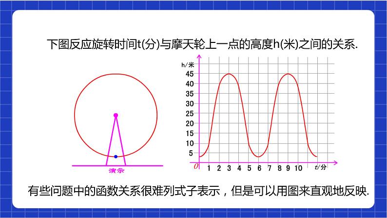 【核心素养】19.1.2 第一课时《函数的图象》课件+教案+分层练习（含答案解析）04