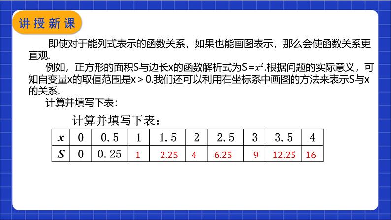 【核心素养】19.1.2 第一课时《函数的图象》课件+教案+分层练习（含答案解析）05