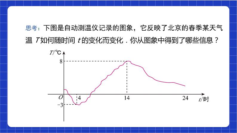 【核心素养】19.1.2 第一课时《函数的图象》课件+教案+分层练习（含答案解析）08