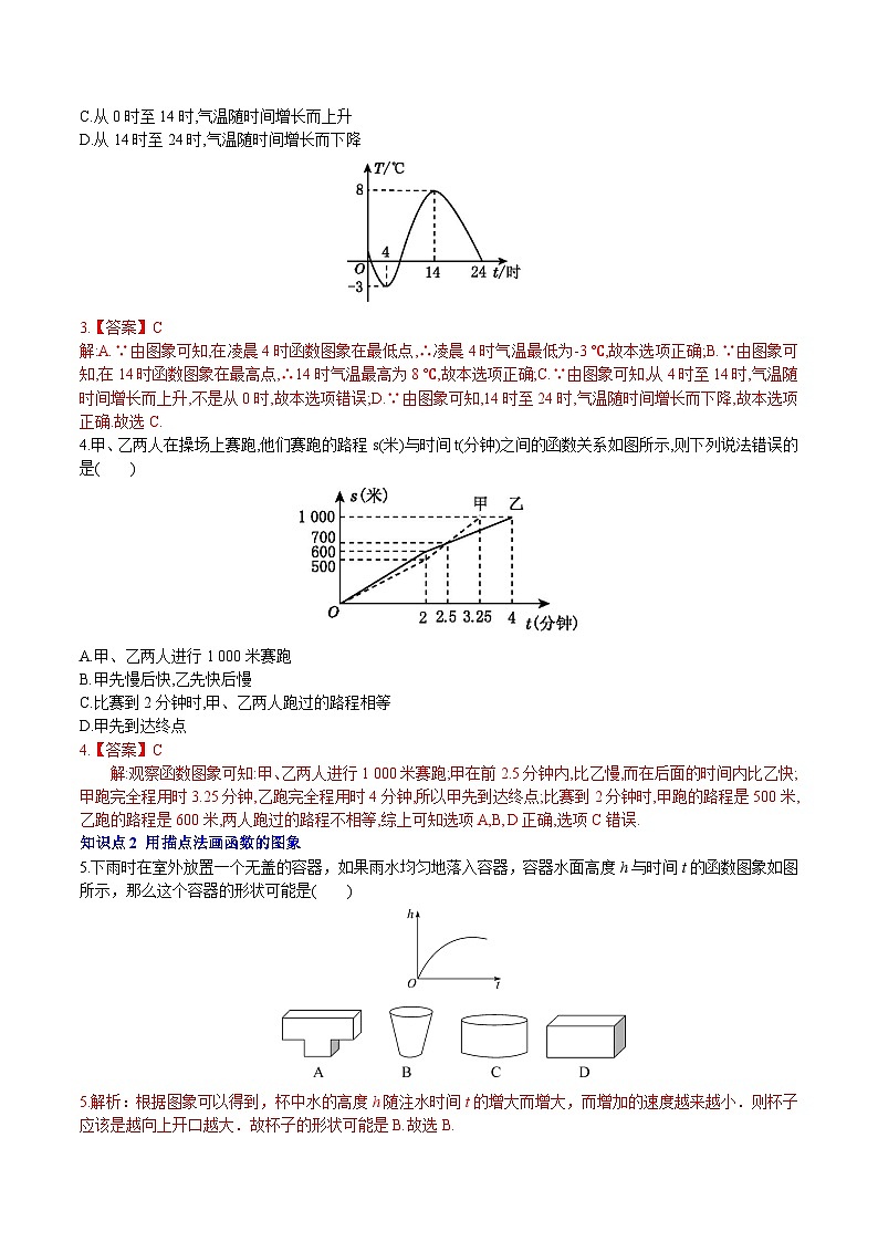 【核心素养】19.1.2 第一课时《函数的图象》课件+教案+分层练习（含答案解析）02