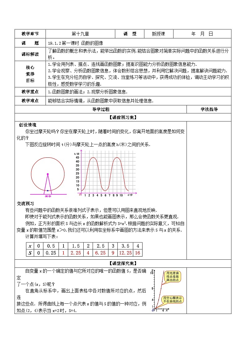 【核心素养】19.1.2 第一课时《函数的图象》课件+教案+分层练习（含答案解析）01