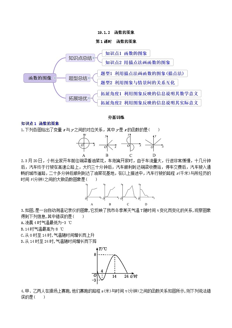 【核心素养】19.1.2 第一课时《函数的图象》课件+教案+分层练习（含答案解析）01