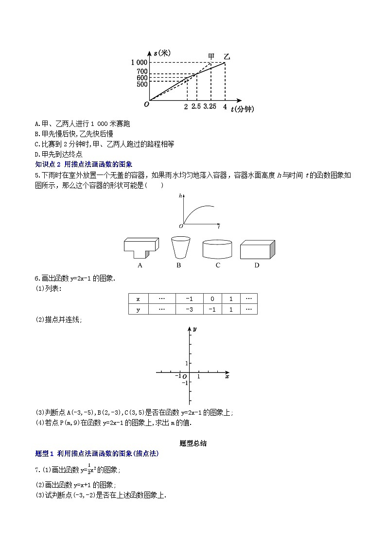 【核心素养】19.1.2 第一课时《函数的图象》课件+教案+分层练习（含答案解析）02