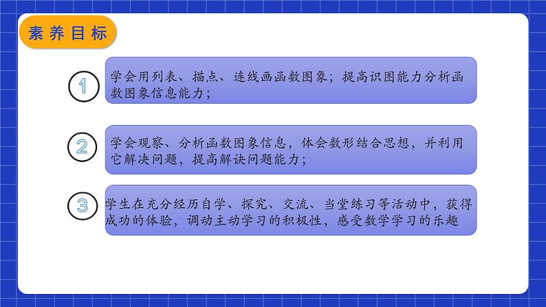 【核心素养】19.1.2 第二课时《函数的表示法》课件+教案+分层练习（含答案解析）02