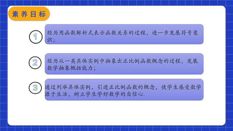 【核心素养】19.2.1 第一课时《正比例函数的概念》课件+教案+分层练习（含答案解析）02