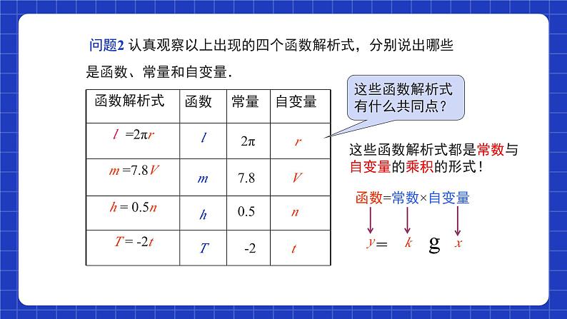 【核心素养】19.2.1 第一课时《正比例函数的概念》课件+教案+分层练习（含答案解析）06