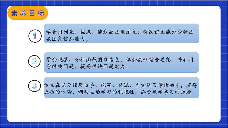 【核心素养】19.2.1 第二课时《正比例函数的图像与性质》课件+教案+分层练习（含答案解析）02