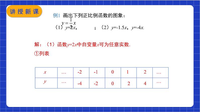 【核心素养】19.2.1 第二课时《正比例函数的图像与性质》课件+教案+分层练习（含答案解析）04