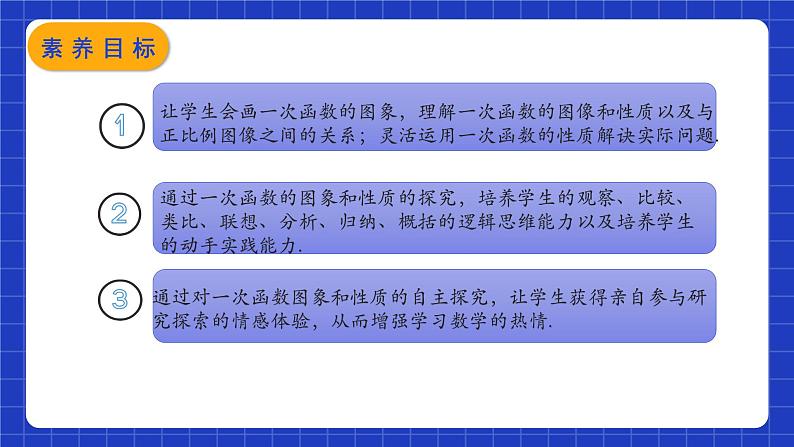 【核心素养】19.2.2 第二课时《一次函数的图像与性质》课件+教案+分层练习（含答案解析）02