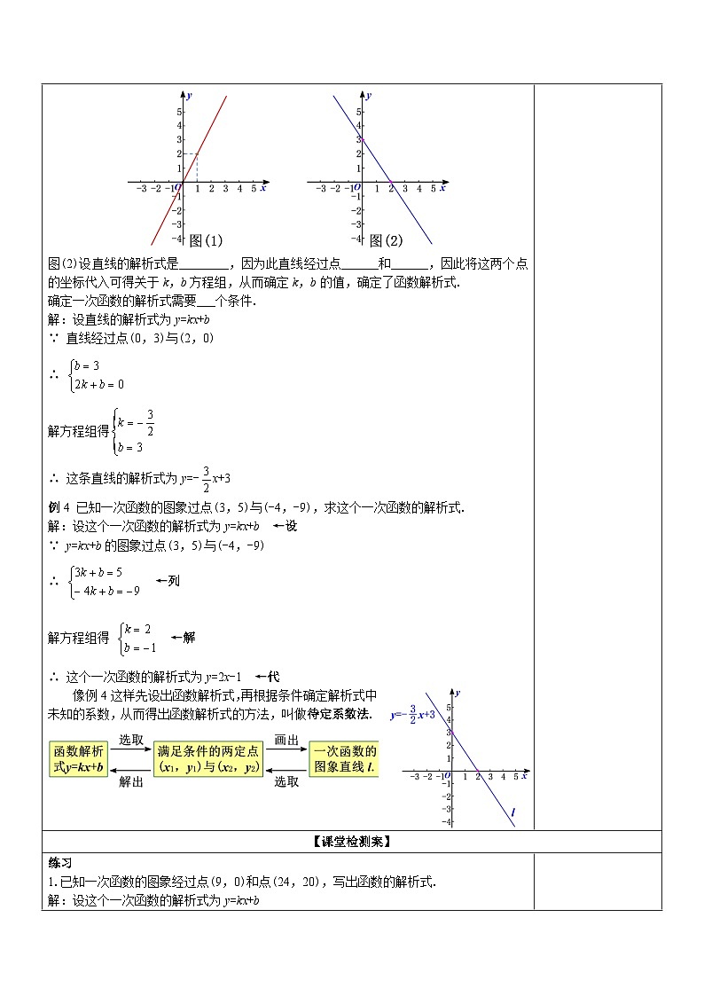 【核心素养】19.2.2 第三课时《用待定系数法求一次函数的解析式》课件+教案+分层练习（含答案解析）02