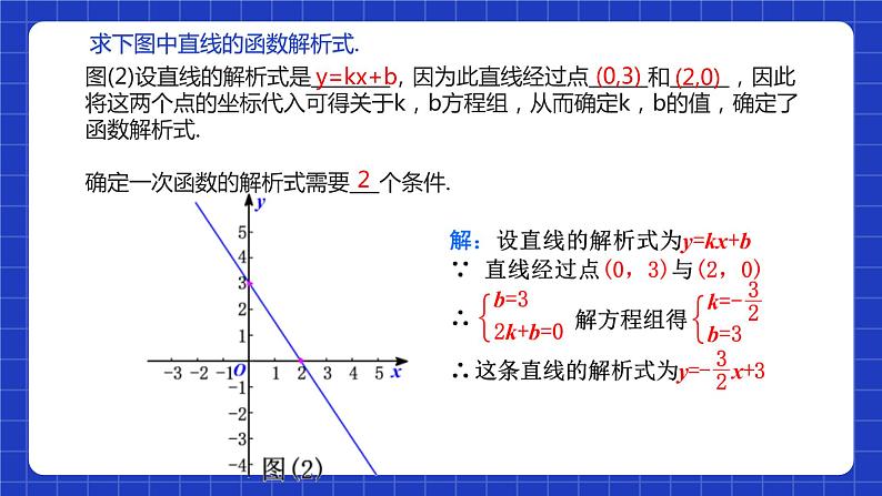 【核心素养】19.2.2 第三课时《用待定系数法求一次函数的解析式》课件+教案+分层练习（含答案解析）06