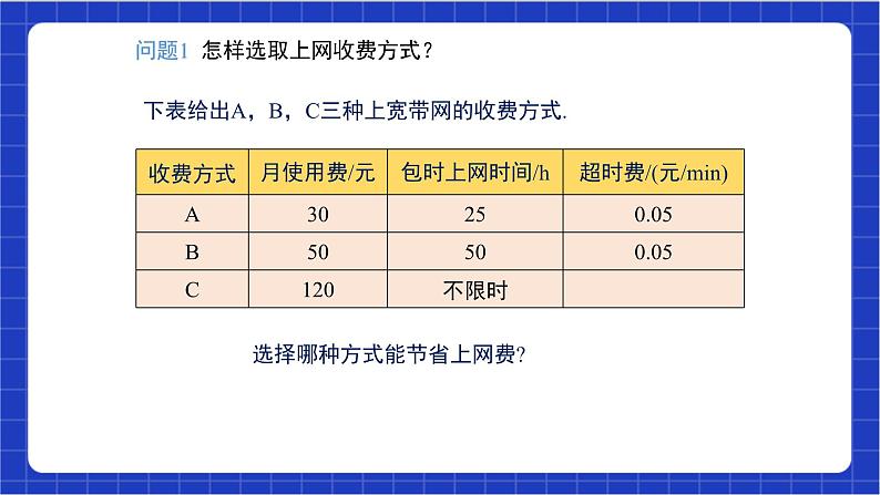 【核心素养】19.3《课题学习选择方案》课件+教案+分层练习（含答案解析）05