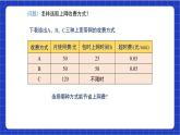 【核心素养】人教版八年级下册数学19.3《课题学习选择方案》课件+教案+分层练习（含答案解析）