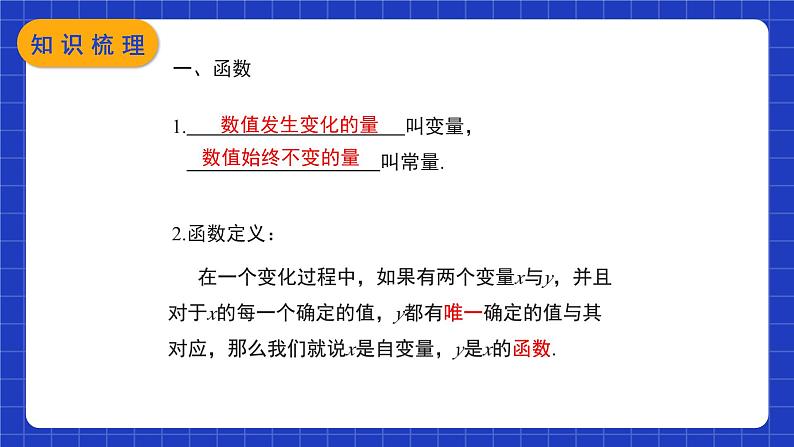 【核心素养】第19章《一次函数》课件+教案+单元测试卷（含答案解析）06
