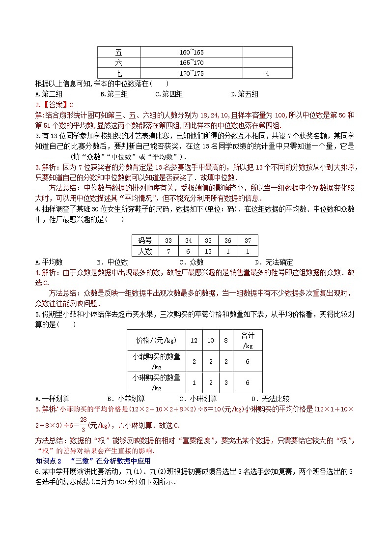 【核心素养】20.1.2 第2课时《平均数、中位数和众数的应用》课件+教案+分层练习（含答案解析）02