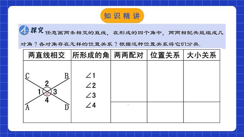 人教版数学七年级下册  5.1.1 《相交线》课件+教学设计+导学案+分层练习（含答案解析）07