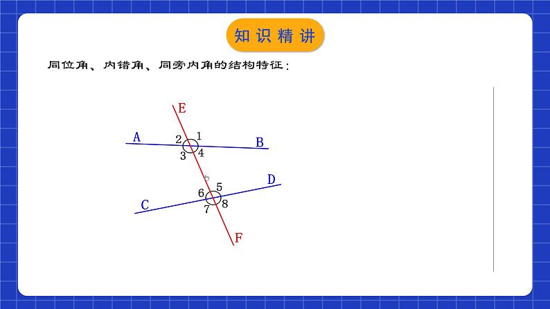 人教版数学七年级下册 5.1.3 《同位角、内错角、同旁内角》课件+教学设计+导学案+分层练习（含答案解析）07