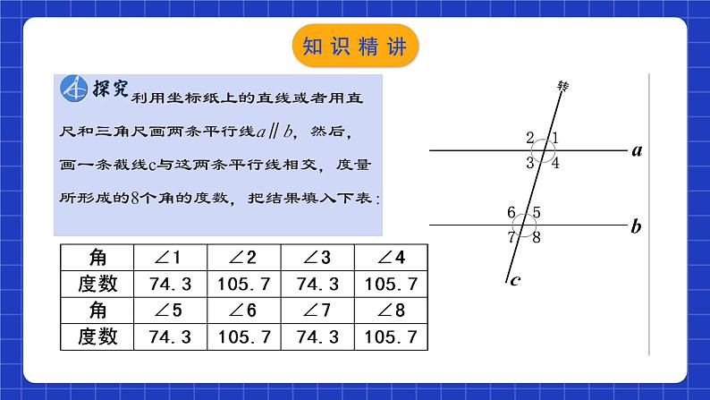 人教版数学七年级下册 5.3.1 《平行线的性质》课件第5页