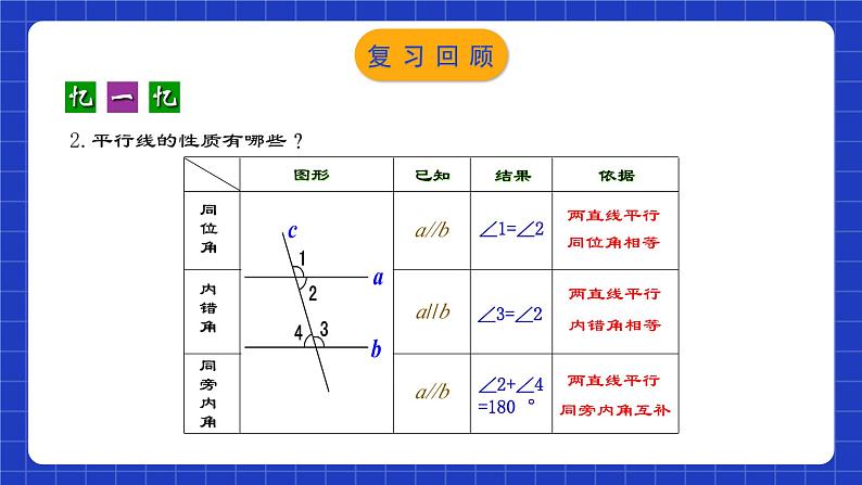 人教版数学七年级下册 5.3.2《平行线的性质和判定及其综合运用》课件+教学设计+导学案+分层练习（含答案解析）05