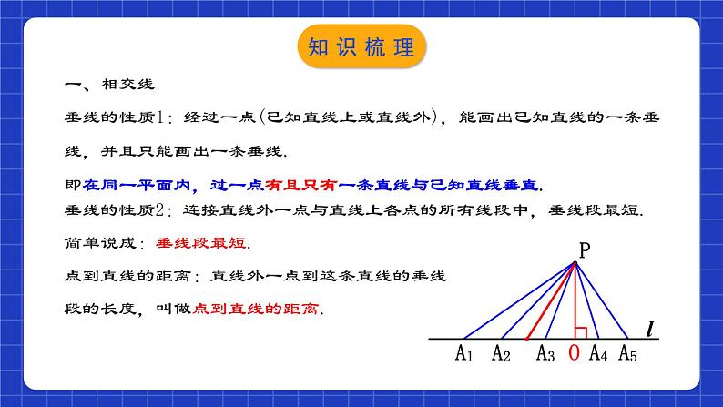 人教版数学七年级下册 第五章《相交线与平行线 》章节复习课件+章节教学设计+章节复习导学案+单元测试卷（含答案解析）06