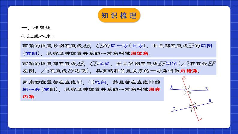 人教版数学七年级下册 第五章《相交线与平行线 》章节复习课件+章节教学设计+章节复习导学案+单元测试卷（含答案解析）07