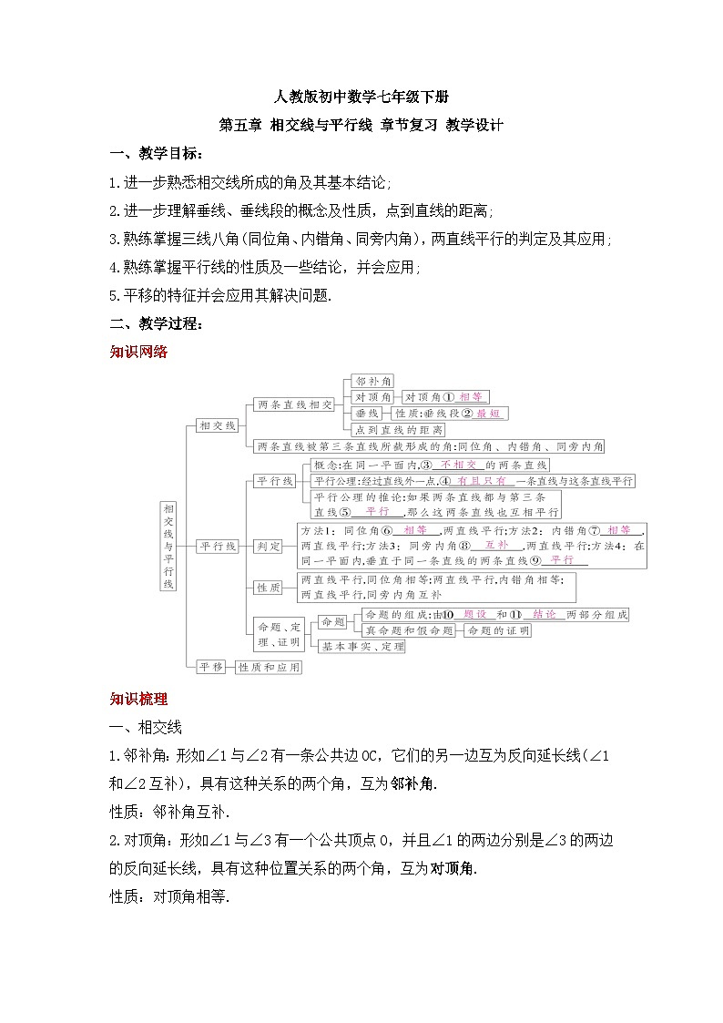 人教版数学七年级下册 第五章《相交线与平行线 》章节复习课件+章节教学设计+章节复习导学案+单元测试卷（含答案解析）01