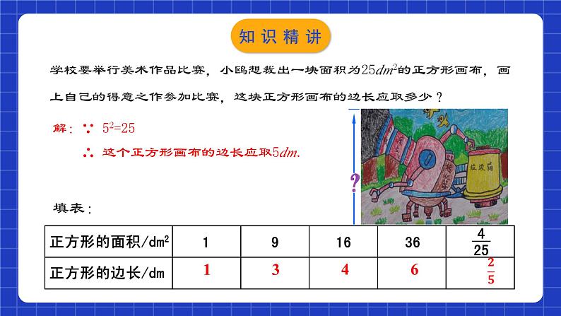 人教版数学七年级下册 6.1.1《算术平方根》课件+教学设计+导学案+分层练习（含答案解析）05