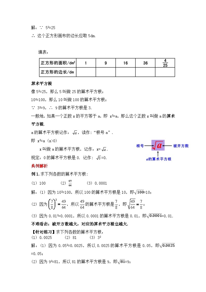 人教版数学七年级下册 6.1.1《算术平方根》课件+教学设计+导学案+分层练习（含答案解析）02