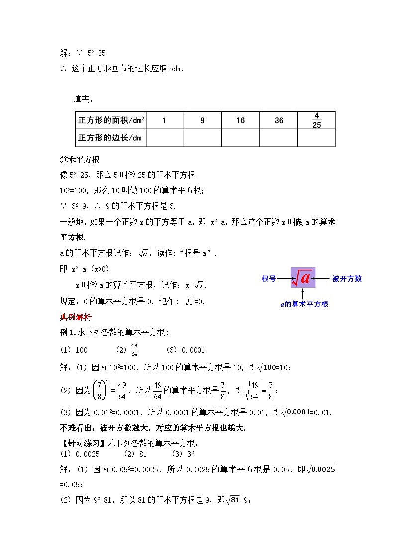人教版数学七年级下册 6.1.1《算术平方根》课件+教学设计+导学案+分层练习（含答案解析）02