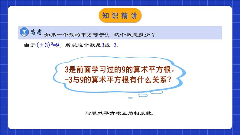 人教版数学七年级下册 6.1.3《平方根》课件+教学设计+导学案+分层练习（含答案解析）04