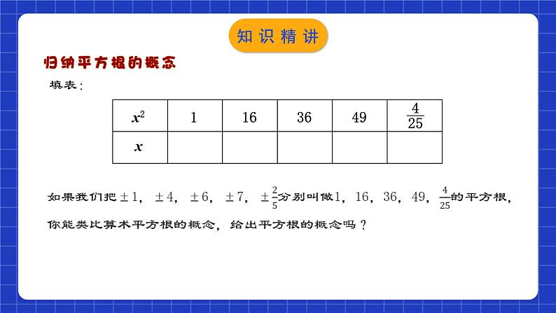 人教版数学七年级下册 6.1.3《平方根》课件+教学设计+导学案+分层练习（含答案解析）05