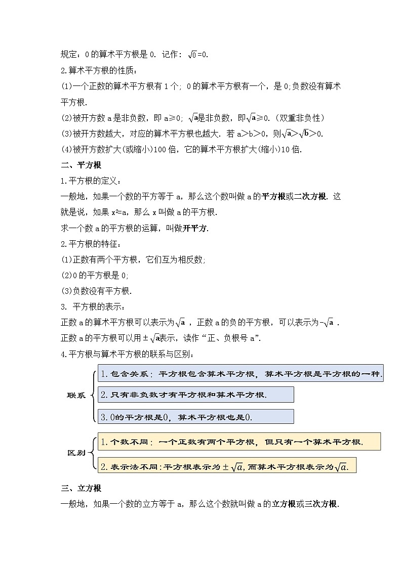 人教版数学七年级下册 第六章《实数 》章节复习课件+章节教学设计+章节复习导学案+单元测试卷（含答案解析）02