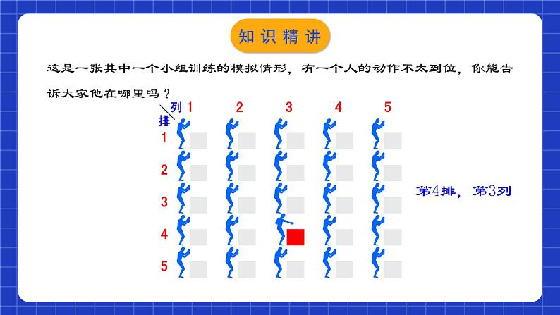 人教版数学七年级下册 7.1.1 《有序数对》课件+教学设计+导学案+分层练习（含答案解析）06