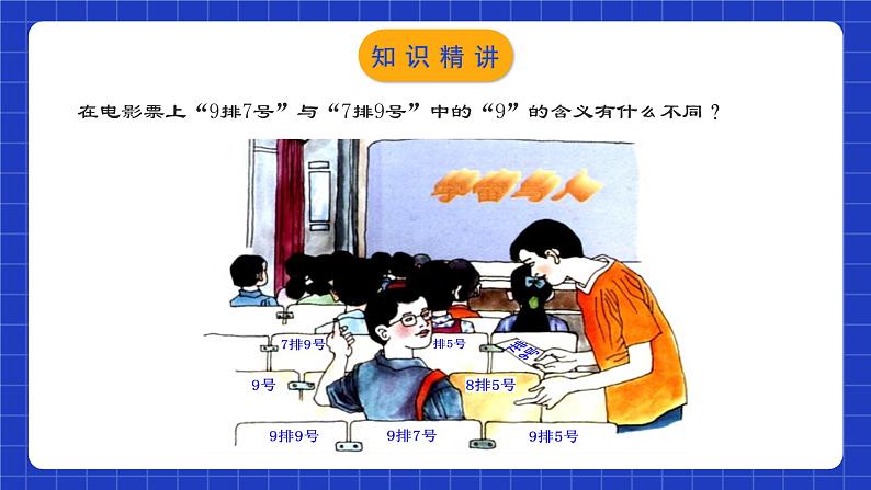 人教版数学七年级下册 7.1.1 《有序数对》课件+教学设计+导学案+分层练习（含答案解析）08